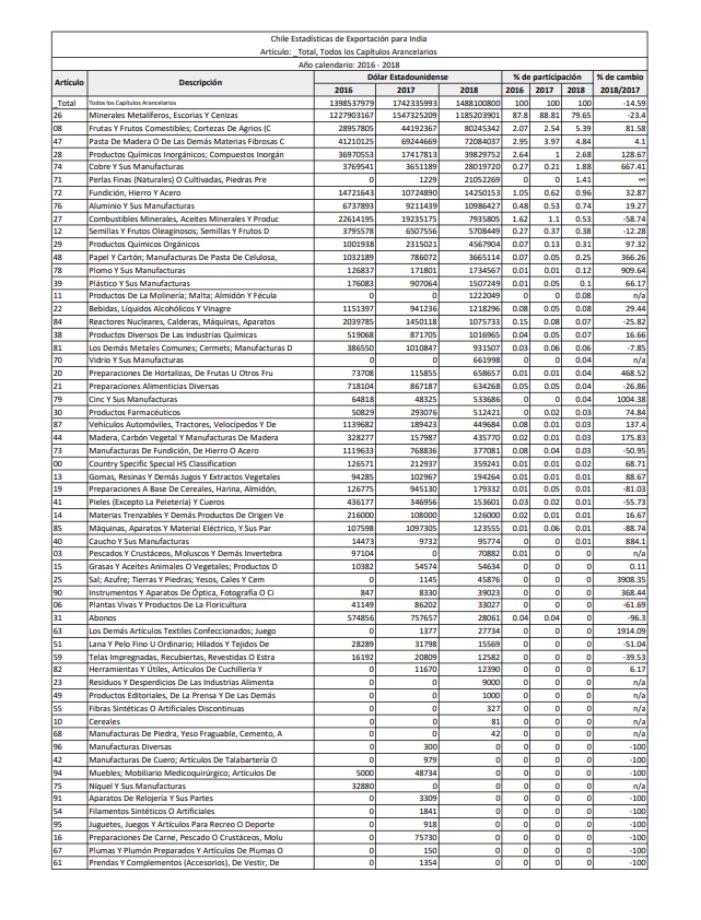 Imagen foto_00000004