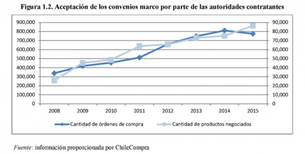 Imagen foto_00000007