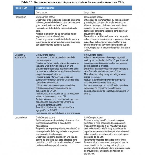 Imagen foto_00000011