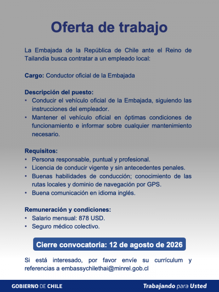  Imagen 1 - Galería